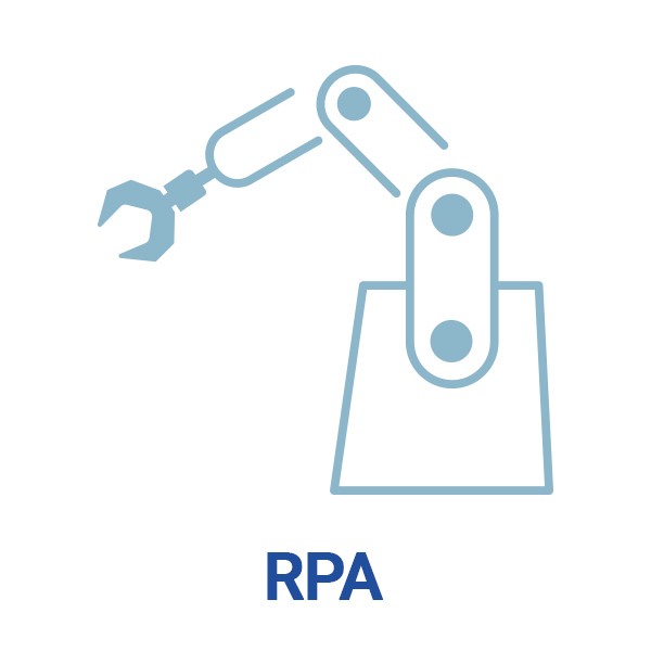 RPA