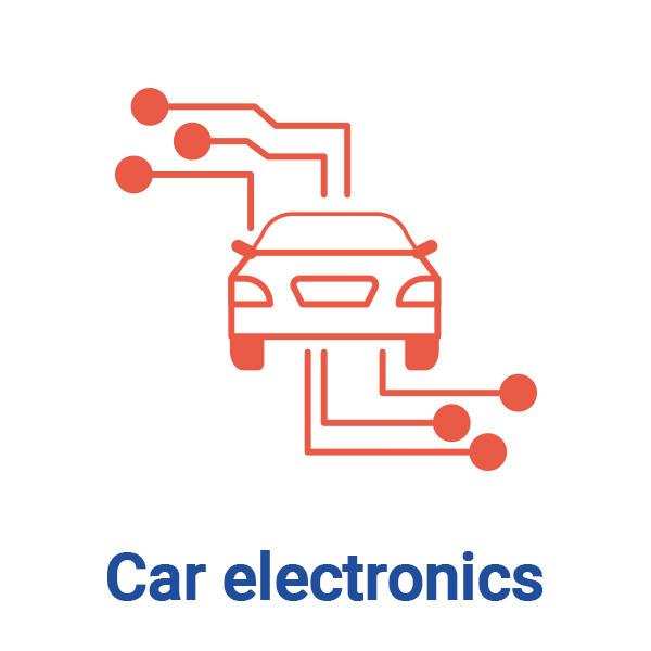 Car Electronics