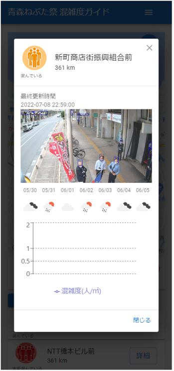 青森ねぶた祭 混雑度ガイド画面イメージ 詳細ダイアログ